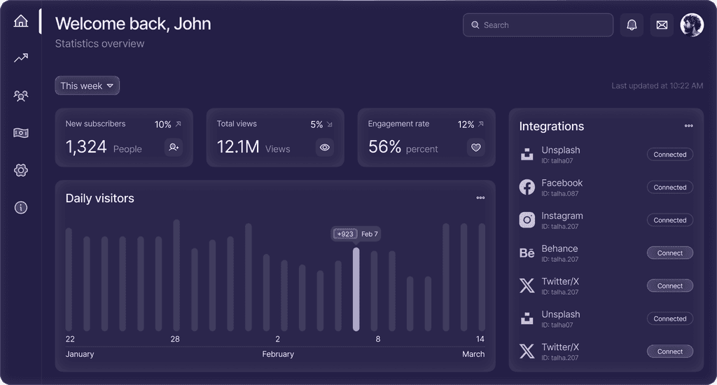 Dashboard Interface